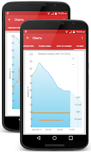 GSam Battery Monitor Screenshot